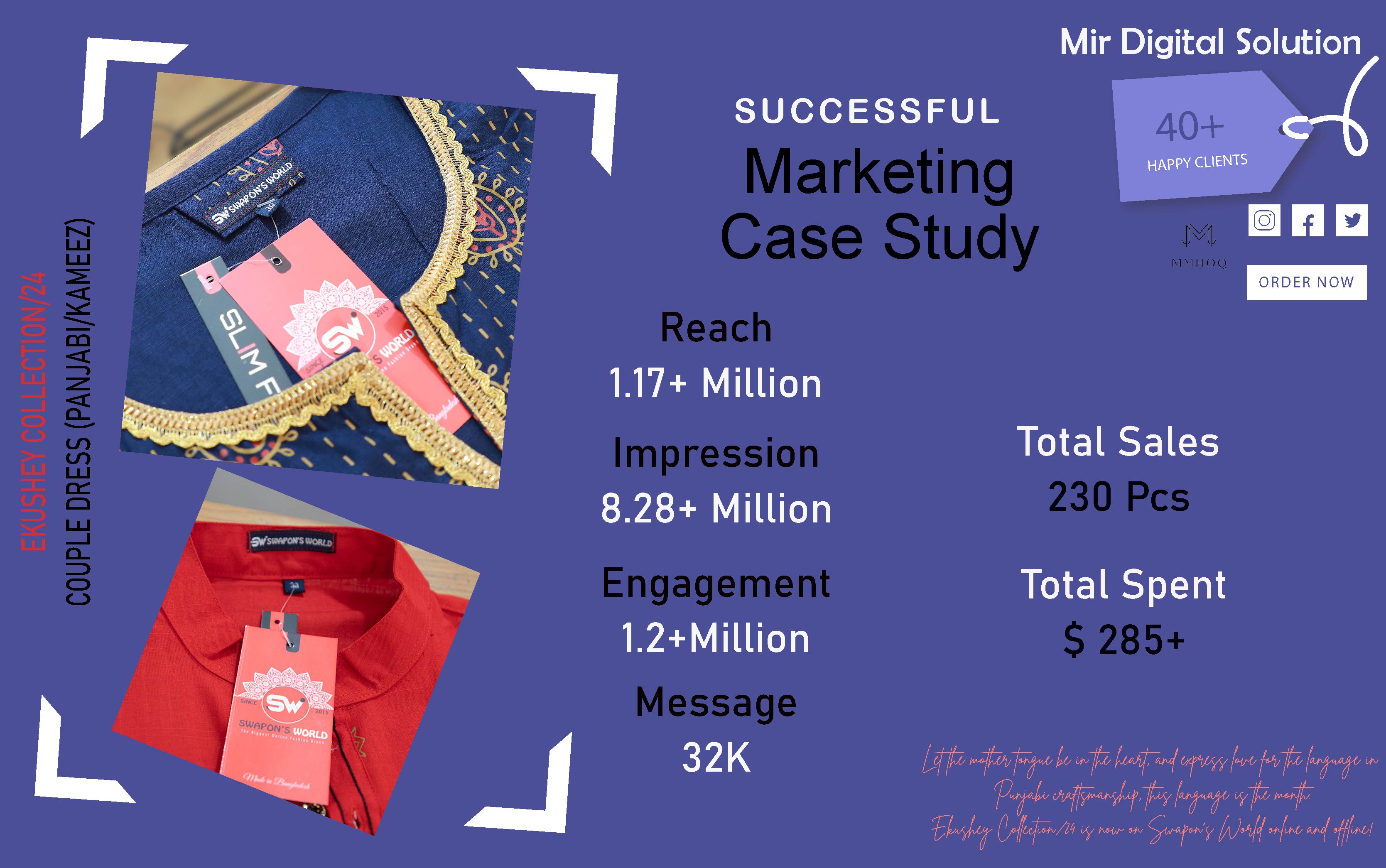 Swapon's World Meta Ads Report